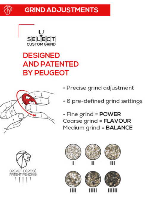 Hovedbilde Peugeot Maestro u'Select Pepperkvern Utskiftbare ...